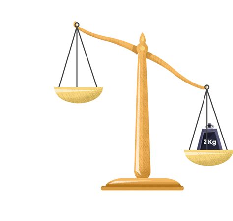 Weights and balances .